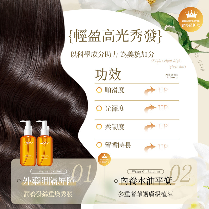 【香氛護髮精油】一罐解決所有髮質問題🌷光澤感 | 超柔順 | 高補水 | 香噴噴 香氣持續一整天，提升別人對你好感